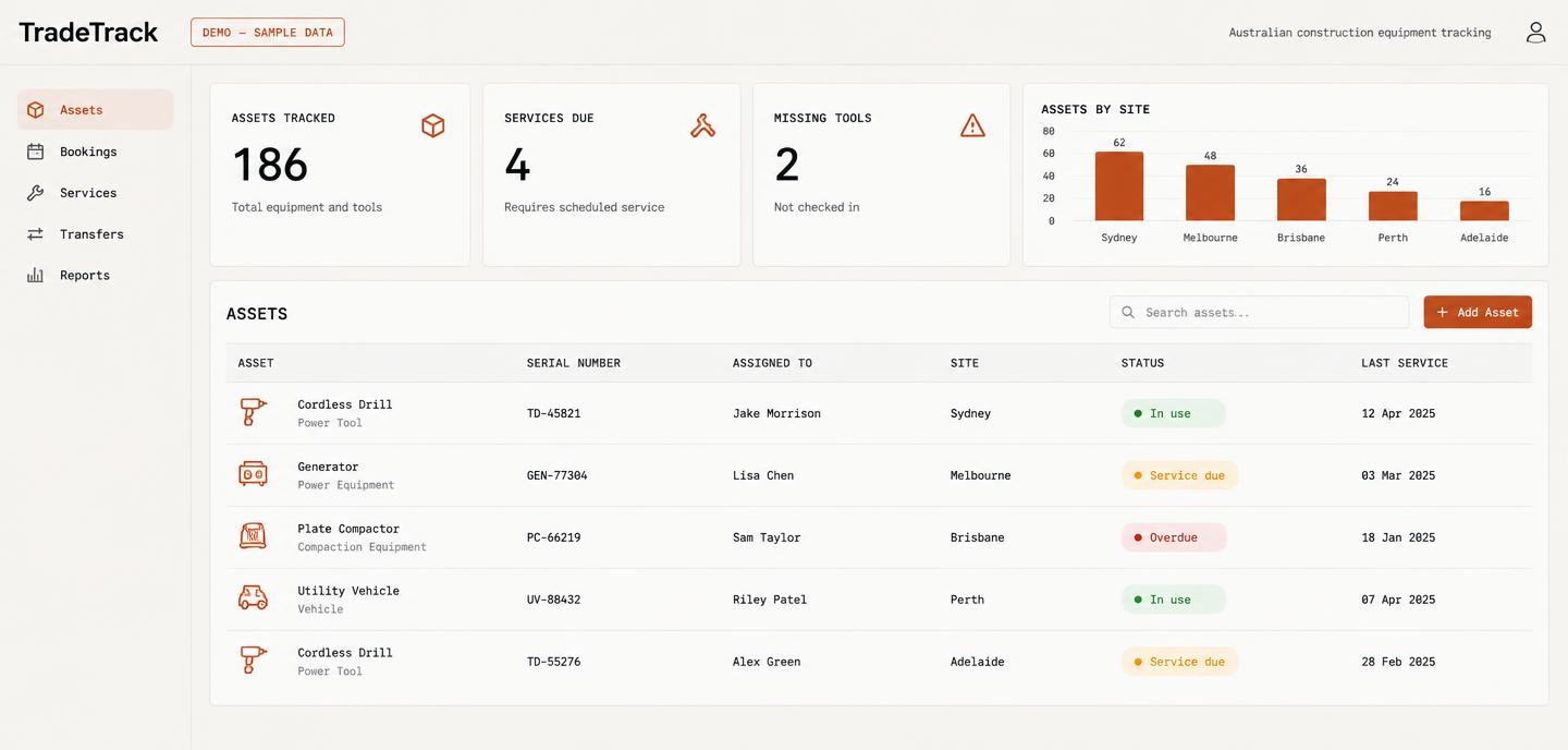 Equipment & Tool Tracking System interface, starter system template with sample data