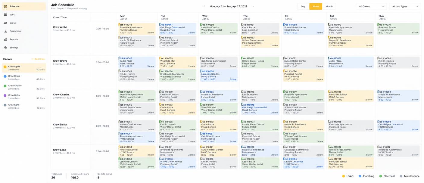 Job Scheduling System interface, starter system template with sample data